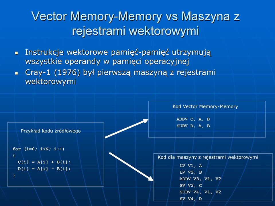 Memory-Memory Przykład kodu źródłowego ADDV C, A, B SUBV D, A, B for (i=0; i<n; i++) { C[i] = A[i] + B[i]; D[i]