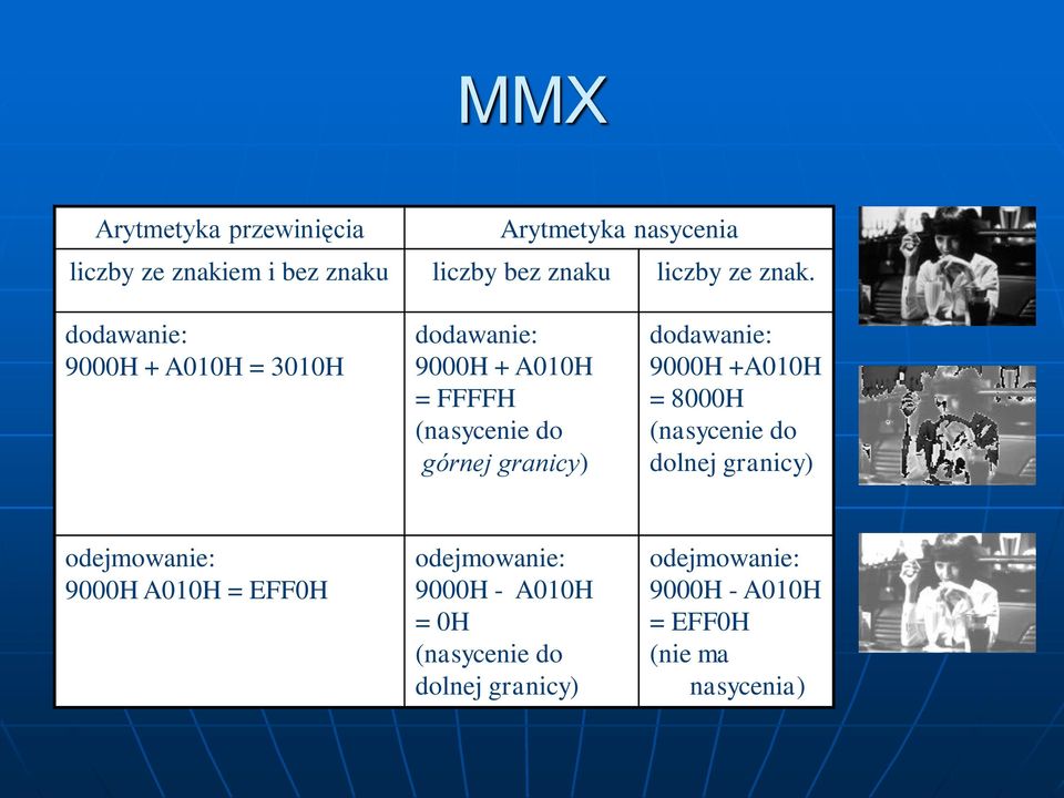 dodawanie: 9000H + A010H = 3010H dodawanie: 9000H + A010H = FFFFH (nasycenie do górnej granicy)