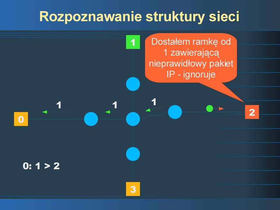 zawierającą