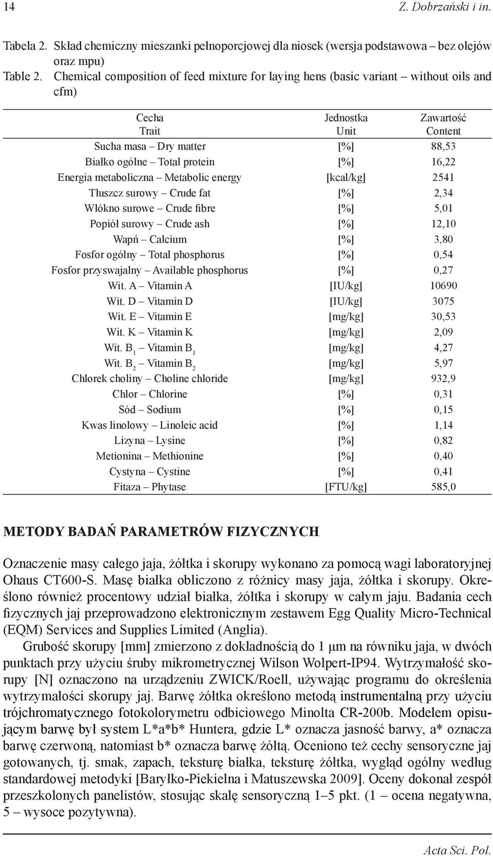 16,22 Energia metaboliczna Metabolic energy [kcal/kg] 2541 Tłuszcz surowy Crude fat [%] 2,34 Włókno surowe Crude fibre [%] 5,01 Popiół surowy Crude ash [%] 12,10 Wapń Calcium [%] 3,80 Fosfor ogólny