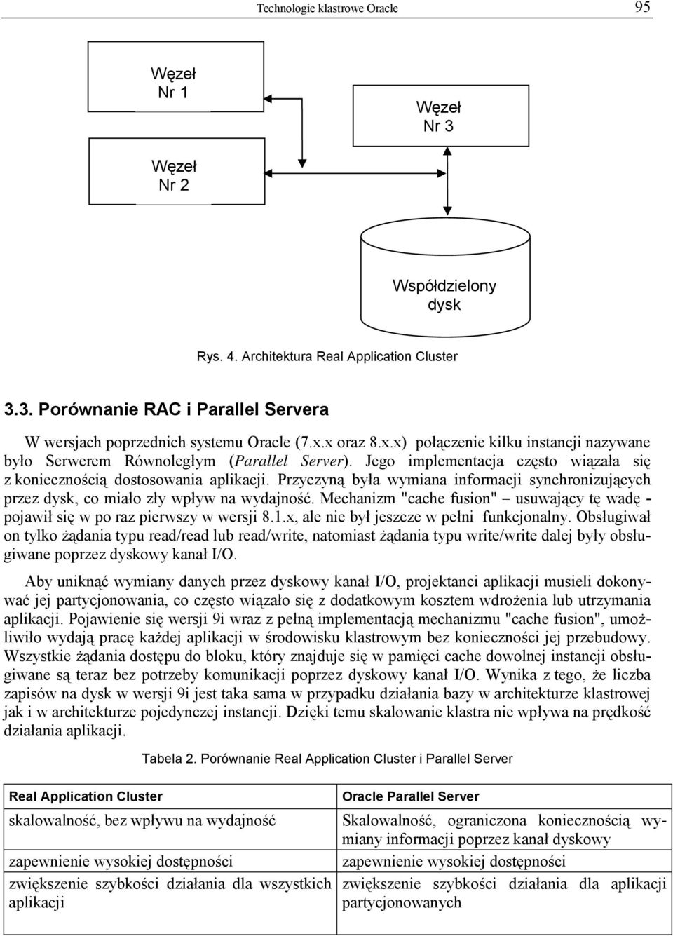 Przyczyną była wymiana informacji synchronizujących przez dysk, co miało zły wpływ na wydajność. Mechanizm "cache fusion" usuwający tę wadę - pojawił się w po raz pierwszy w wersji 8.1.