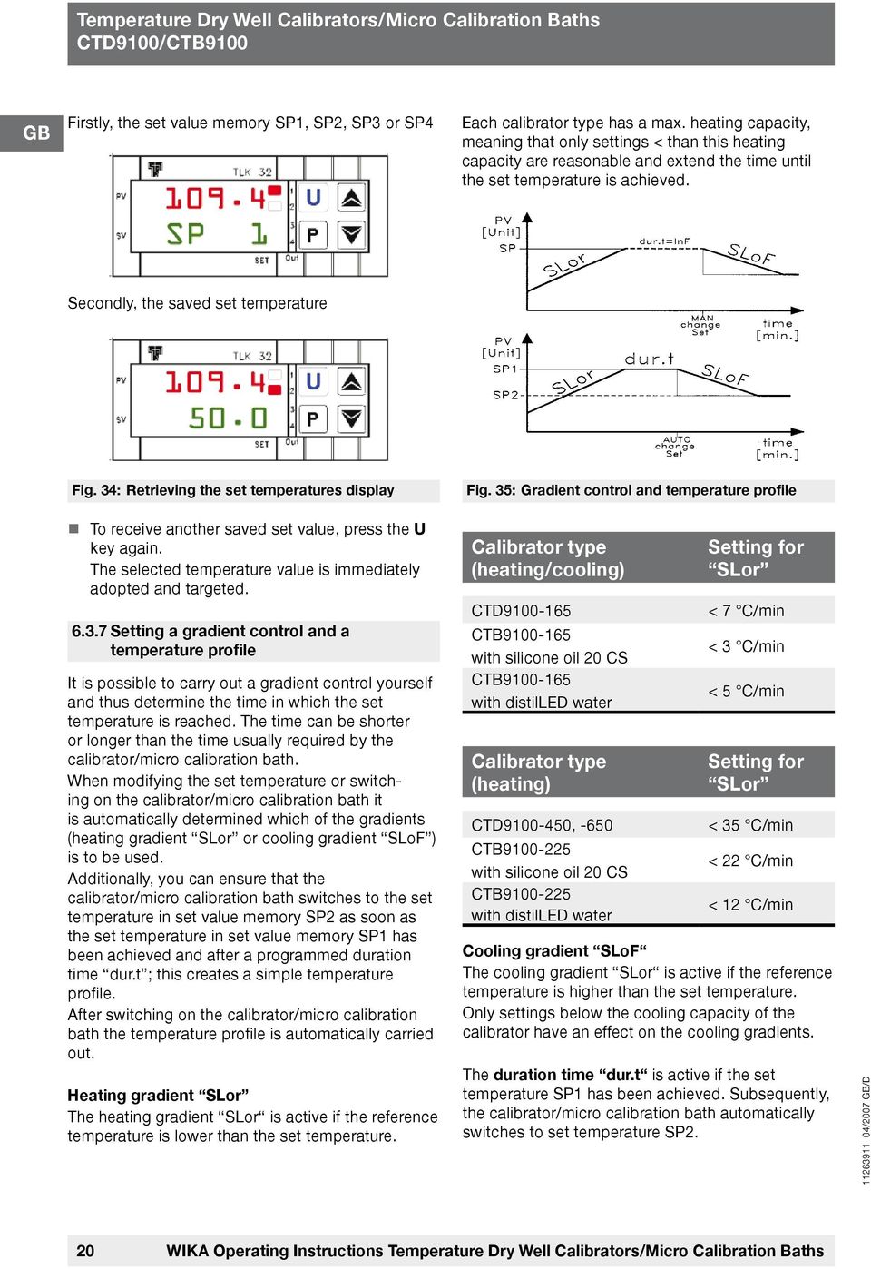 34: Retrieving the set temperatures display Fig. 35: Gradient control and temperature profile To receive another saved set value, press the U key again.