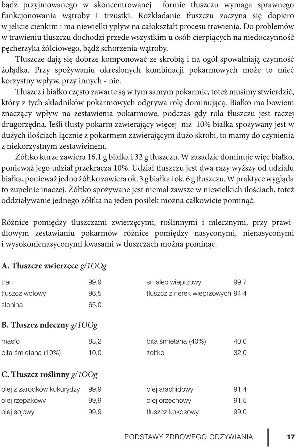 Do problemów w trawieniu tłuszczu dochodzi przede wszystkim u osób cierpiących na niedoczynność pęcherzyka żółciowego, bądź schorzenia wątroby.