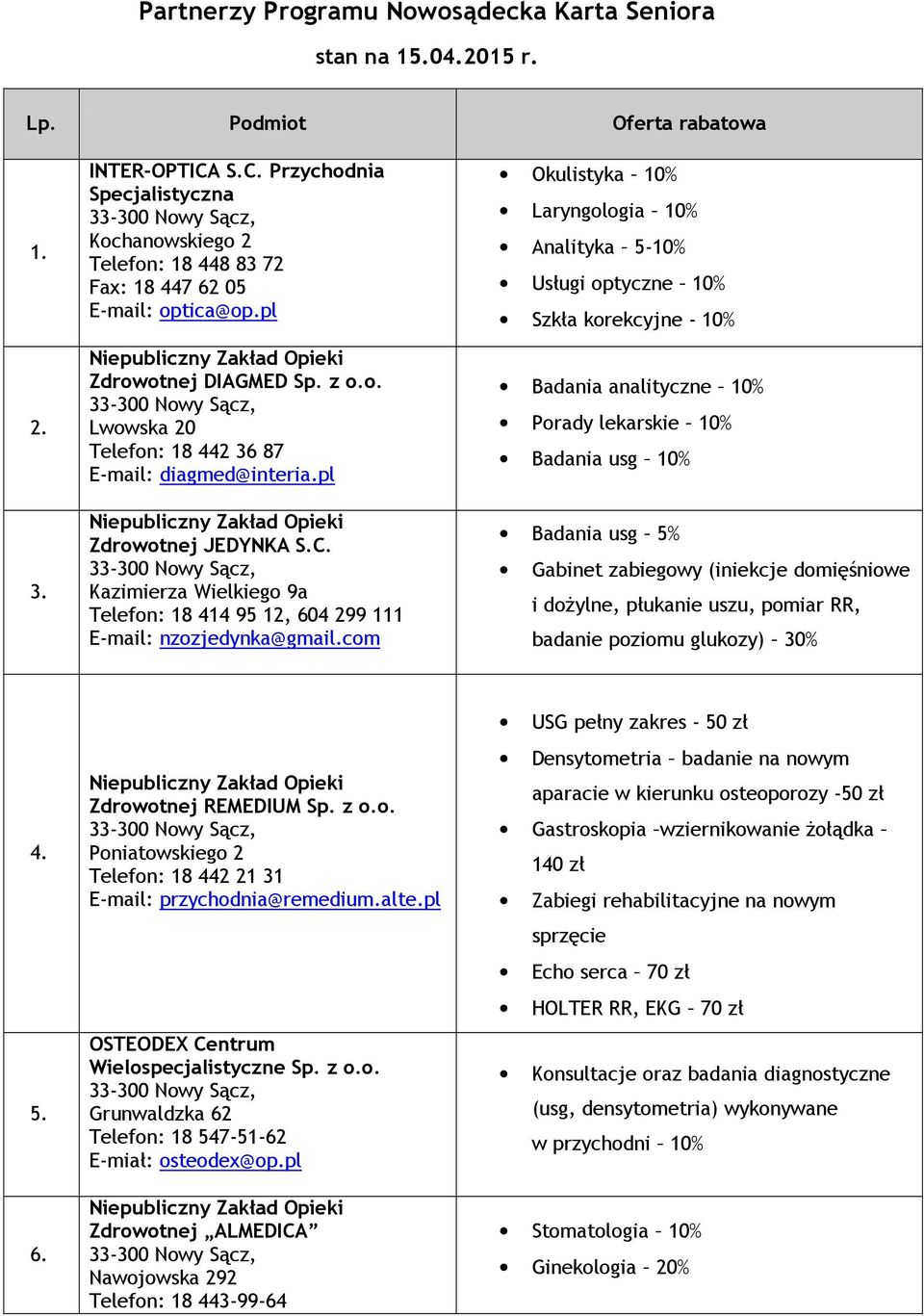 pl Niepubliczny Zakład Opieki Zdrowotnej JEDYNKA S.C. Kazimierza Wielkiego 9a Telefon: 18 414 95 12, 604 299 111 E-mail: nzozjedynka@gmail.