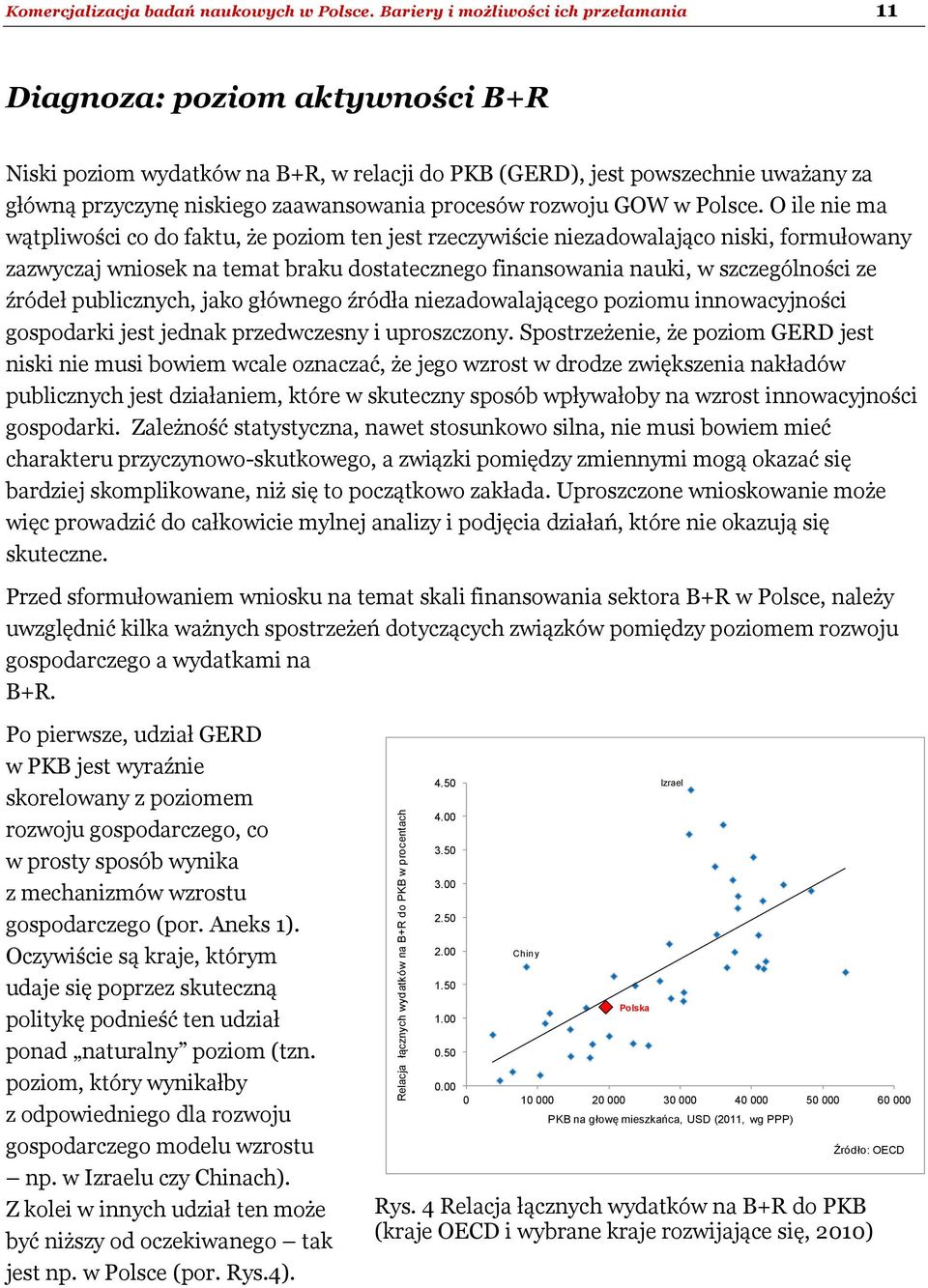 procesów rozwoju GOW w Polsce.