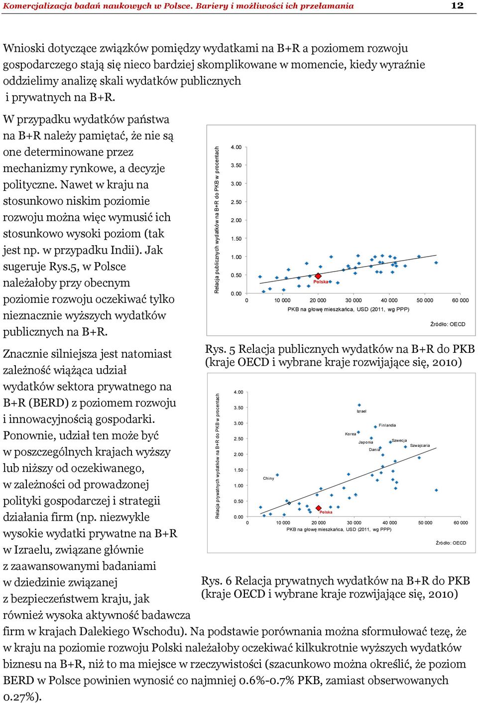 oddzielimy analizę skali wydatków publicznych i prywatnych na B+R. W przypadku wydatków państwa na B+R należy pamiętać, że nie są one determinowane przez mechanizmy rynkowe, a decyzje polityczne.