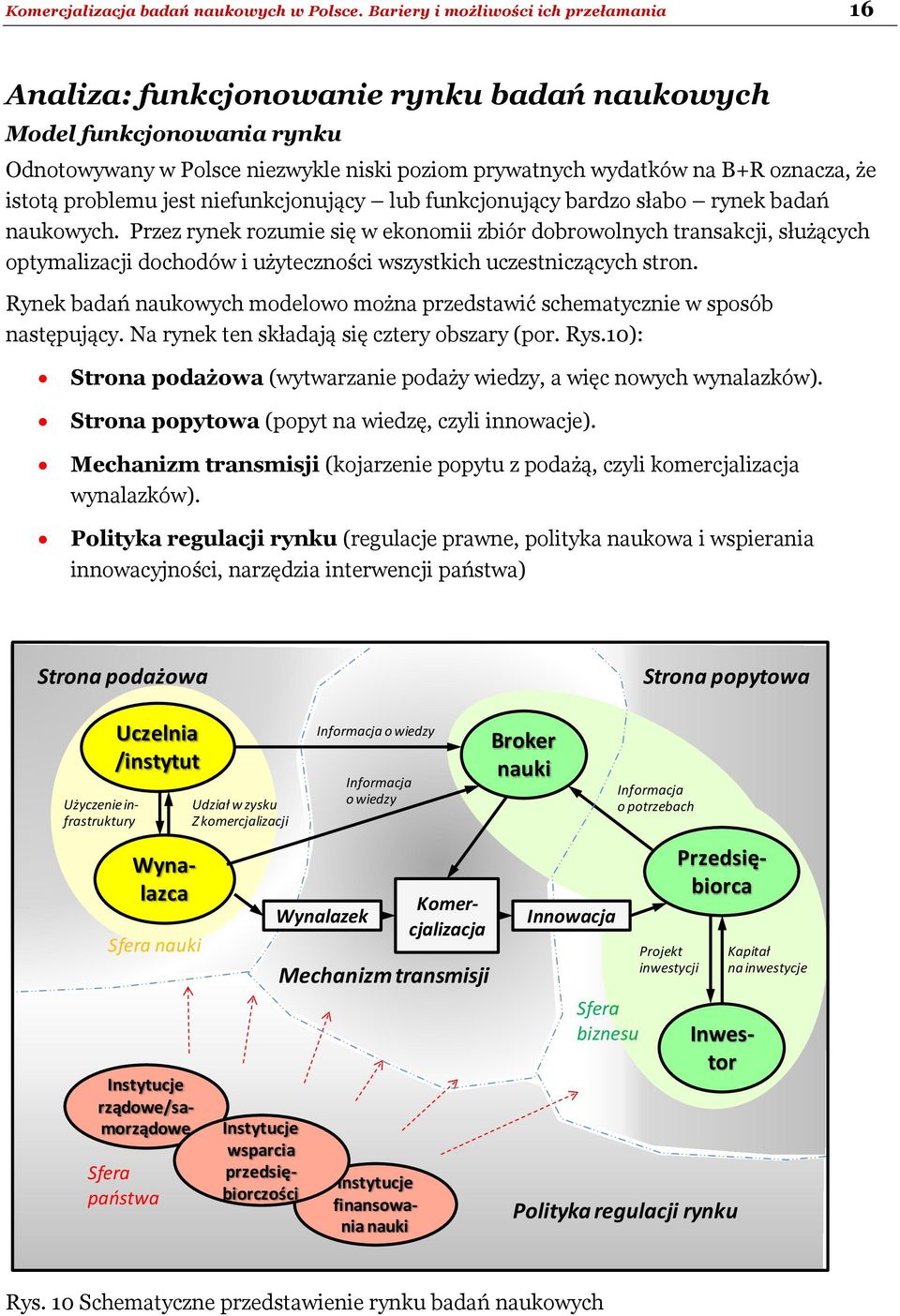 istotą problemu jest niefunkcjonujący lub funkcjonujący bardzo słabo rynek badań naukowych.