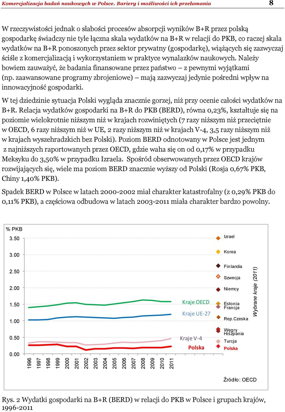 raczej skala wydatków na B+R ponoszonych przez sektor prywatny (gospodarkę), wiążących się zazwyczaj ściśle z komercjalizacją i wykorzystaniem w praktyce wynalazków naukowych.