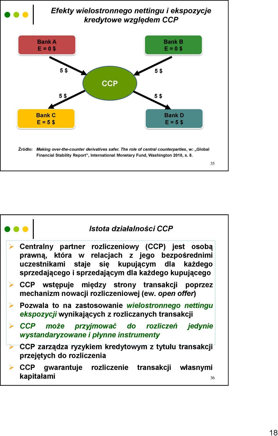 35 Istota działalności CCP Centralny partner rozliczeniowy (CCP) jest osobą prawną, która w relacjach z jego bezpośrednimi uczestnikami staje się kupującym dla każdego sprzedającego i sprzedającym