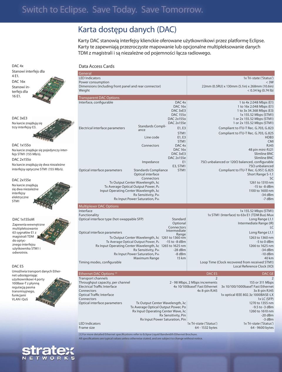 DAC 16x Stanowi interfejs dla 16 E1. DAC 3xE3 Na karcie znajdują się trzy interfejsy E3. DAC 1x155o Na karcie znajduje się pojedynczy interfejs STM1 (155 Mb/s).