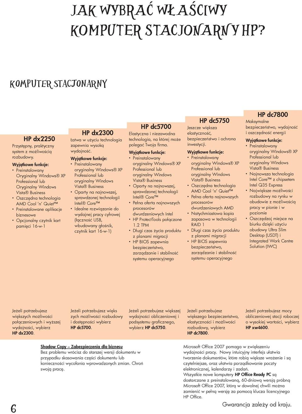 Professional lub oryginalny Windows Vista Oparty na najnowszej, sprawdzonej technologii Intel Core Idealne rozwiązanie do wydajnej pracy cyfrowej (łączność USB, wbudowany głośnik, czytnik kart