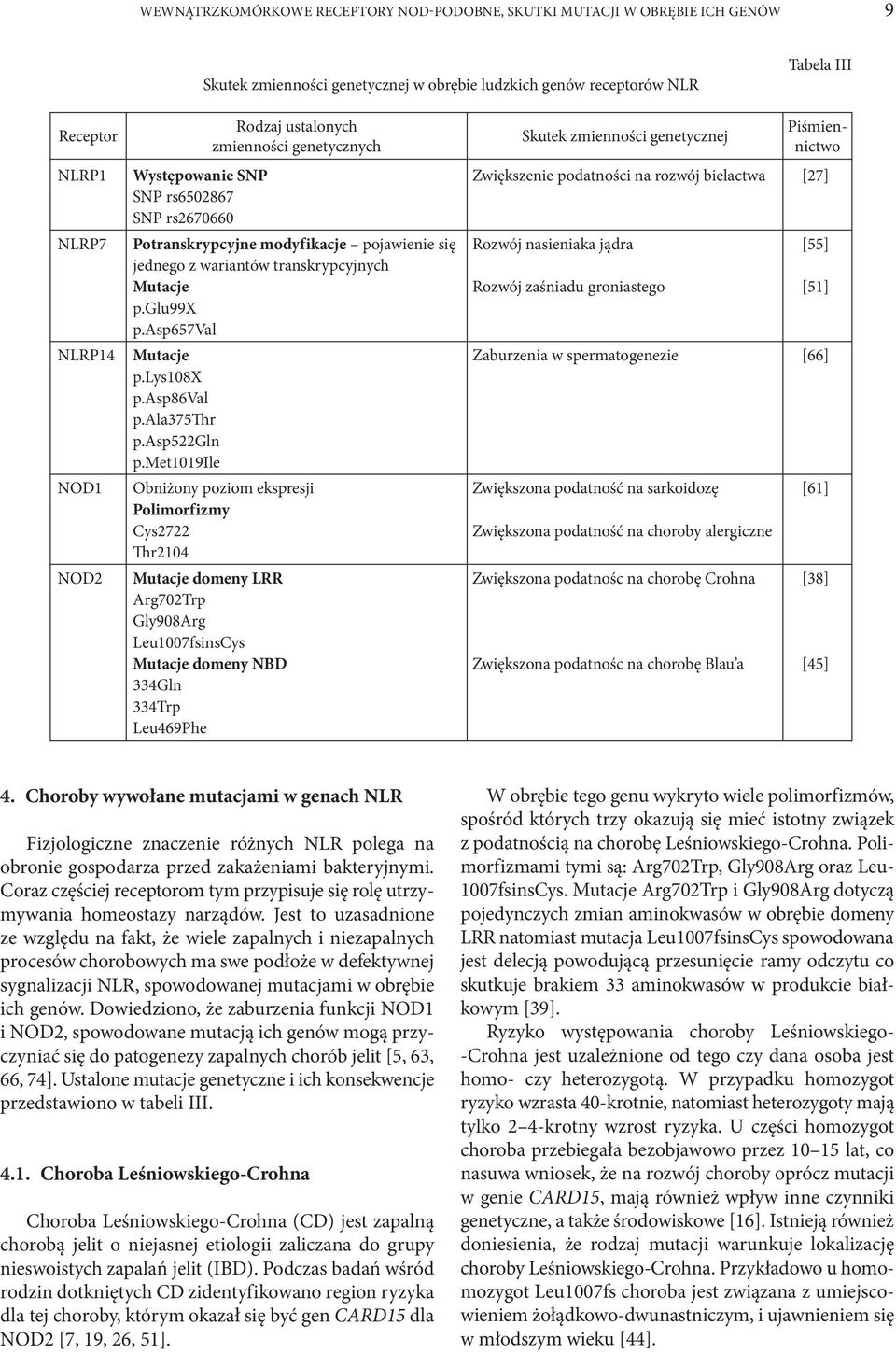 pojawienie się Rozwój nasieniaka jądra [55] jednego z wariantów transkrypcyjnych Mutacje Rozwój zaśniadu groniastego [51] p.glu99x p.asp657val NLRP14 Mutacje Zaburzenia w spermatogenezie [66] p.
