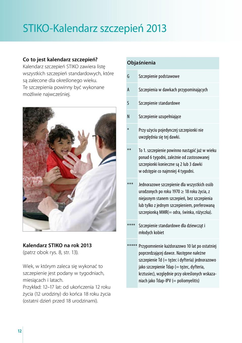 Objaśnienia G Szczepienie podstawowe A Szczepienia w dawkach przypominających S Szczepienie standardowe N Szczepienie uzupełniające * Przy użyciu pojedynczej szczepionki nie uwzględnia się tej dawki.