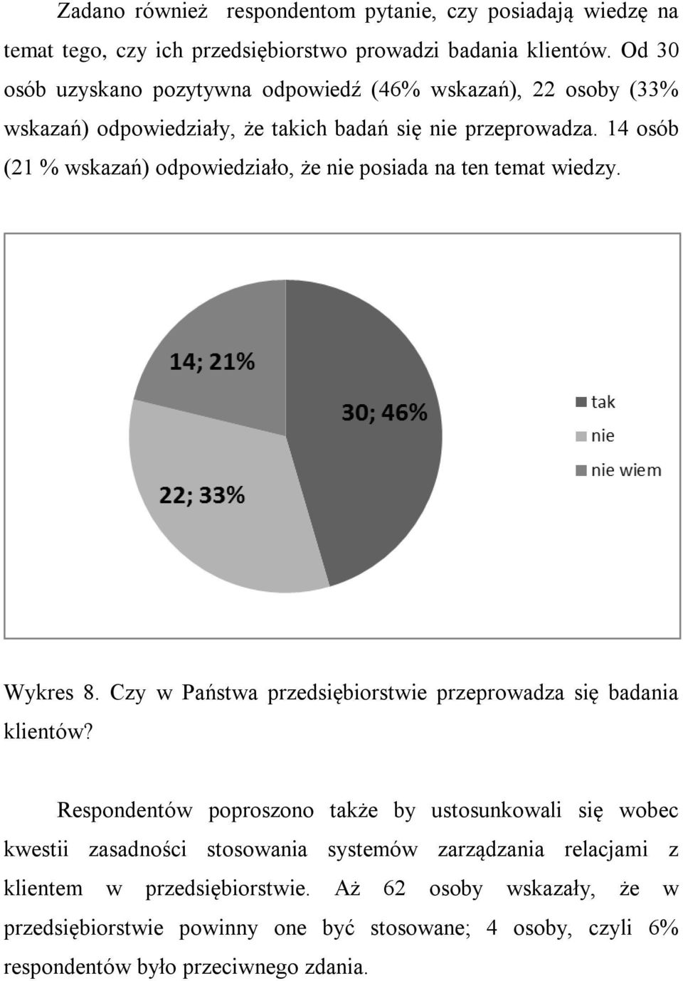 14 osób (21 % wskazań) odpowiedziało, że nie posiada na ten temat wiedzy. Wykres 8. Czy w Państwa przedsiębiorstwie przeprowadza się badania klientów?