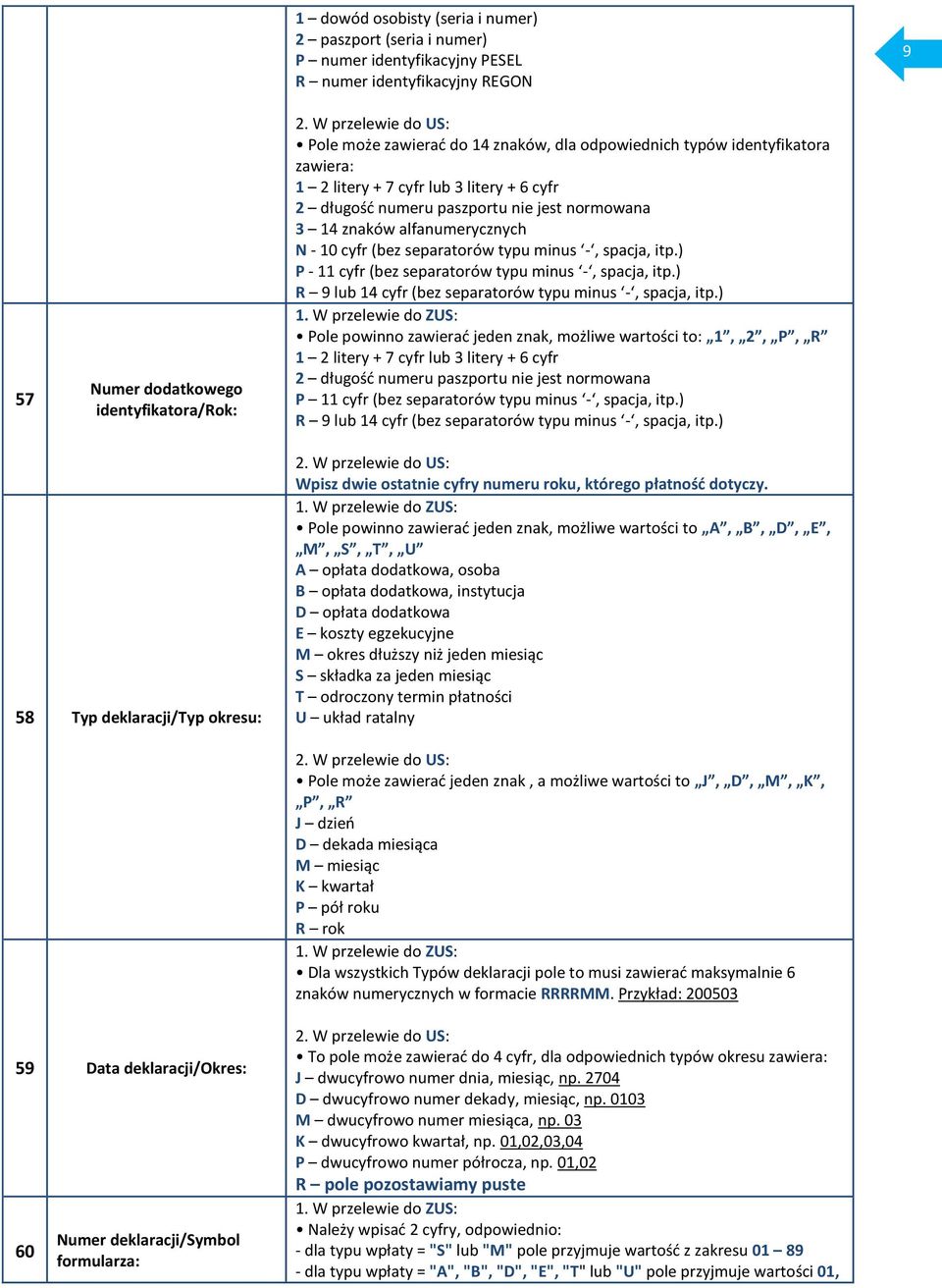 -, spacja, itp.) P - 11 cyfr (bez separatorów typu minus -, spacja, itp.) R 9 lub 14 cyfr (bez separatorów typu minus -, spacja, itp.