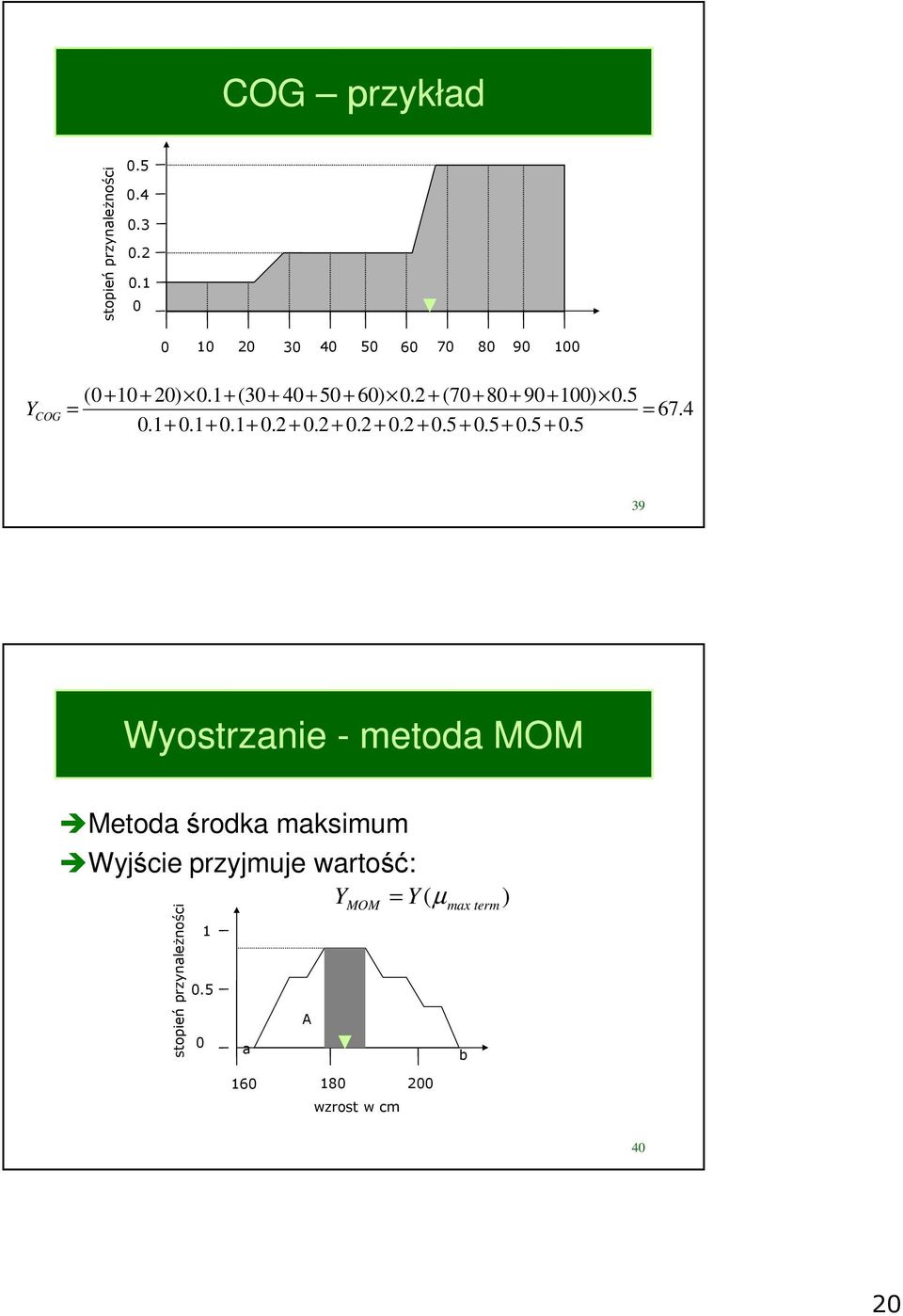 2 + (70+ 80+ 90+ 00) 0.5 = = 67.4 0.+ 0.+ 0.+ 0.2 + 0.2 + 0.2 + 0.2 + 0.5 + 0.