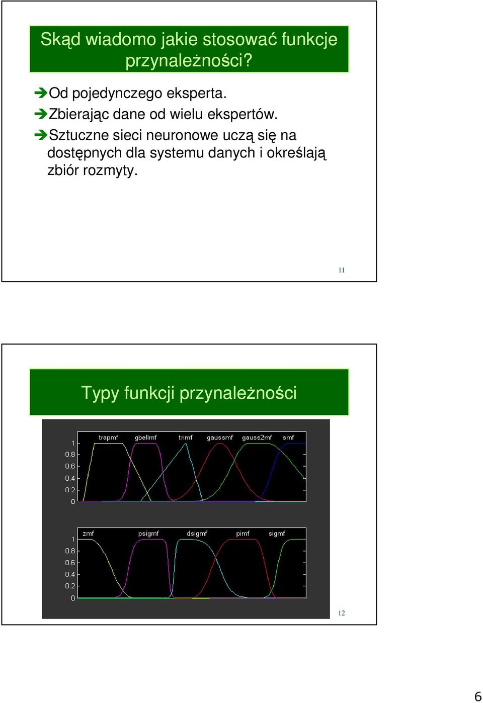 Sztuczne sieci neuronowe uczą się na dostępnych dla systemu