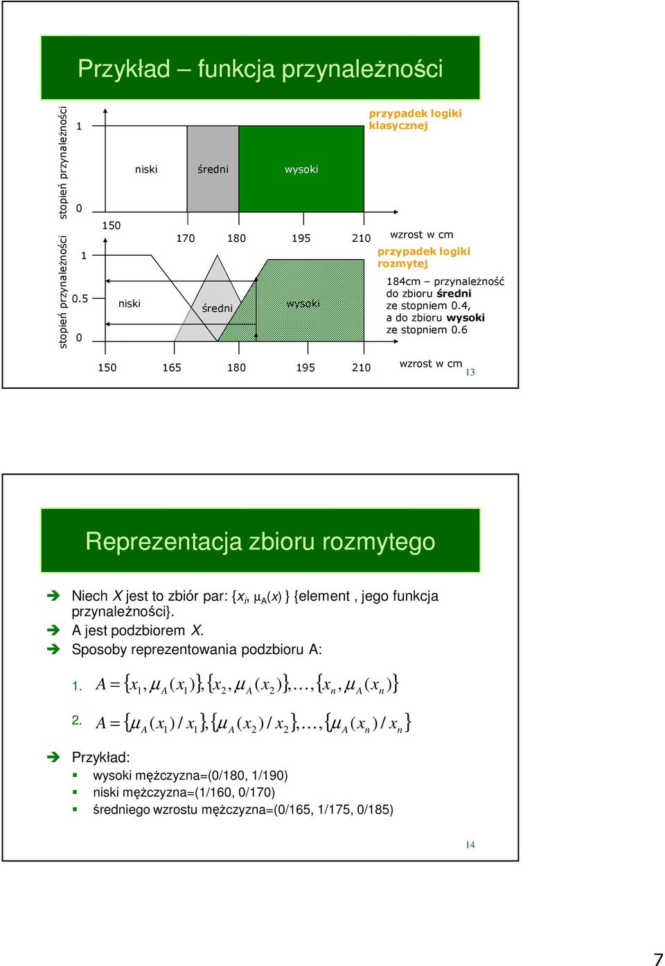 4, a do zbioru wysoki ze stopniem 0.6 50 65 80 95 20 wzrost w cm 3 Reprezentacja zbioru rozmytego Niech X jest to zbiór par: {x i, µ (x) } {element, jego funkcja przynależności}.