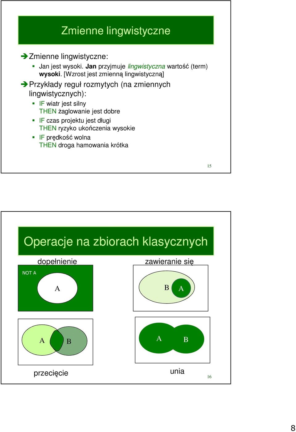 silny THENżaglowanie jest dobre IF czas projektu jest długi THEN ryzyko ukończenia wysokie IF prędkość wolna