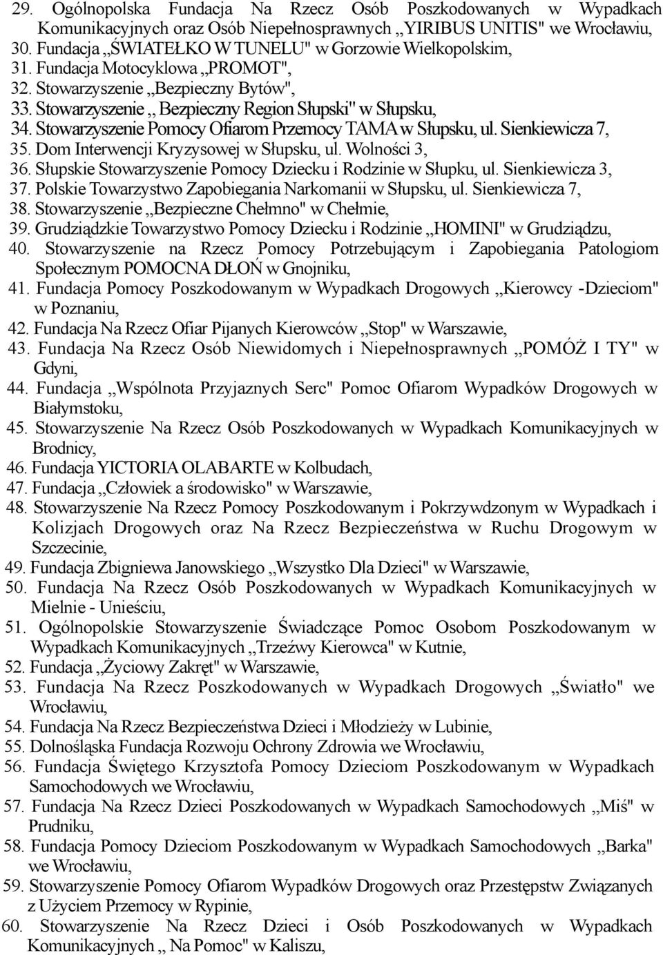 Stowarzyszenie Pomocy Ofiarom Przemocy TAMA w Słupsku, ul. Sienkiewicza 7, 35. Dom Interwencji Kryzysowej w Słupsku, ul. Wolności 3, 36. Słupskie Stowarzyszenie Pomocy Dziecku i Rodzinie w Słupku, ul.