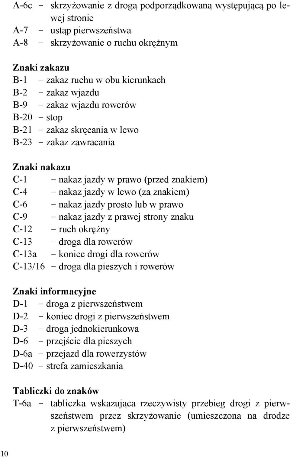 prawo C-9 nakaz jazdy z prawej strony znaku C-12 ruch okrężny C-13 droga dla rowerów C-13a koniec drogi dla rowerów C-13/16 droga dla pieszych i rowerów Znaki informacyjne D-1 droga z pierwszeństwem