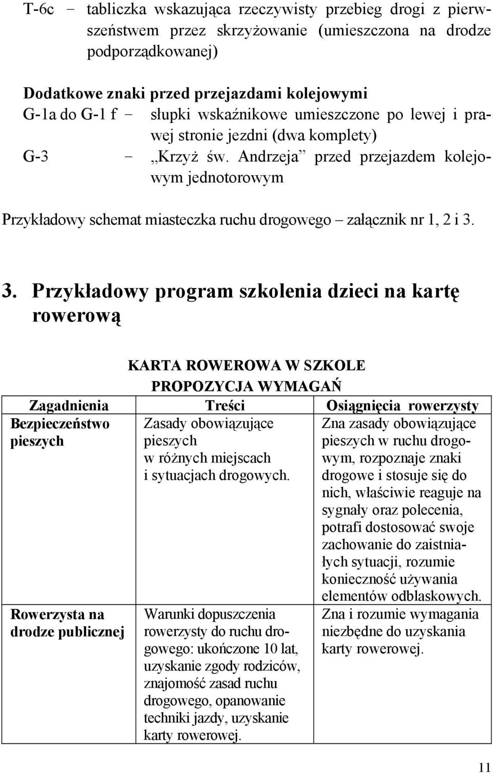 Andrzeja przed przejazdem kolejowym jednotorowym Przykładowy schemat miasteczka ruchu drogowego załącznik nr 1, 2 i 3.