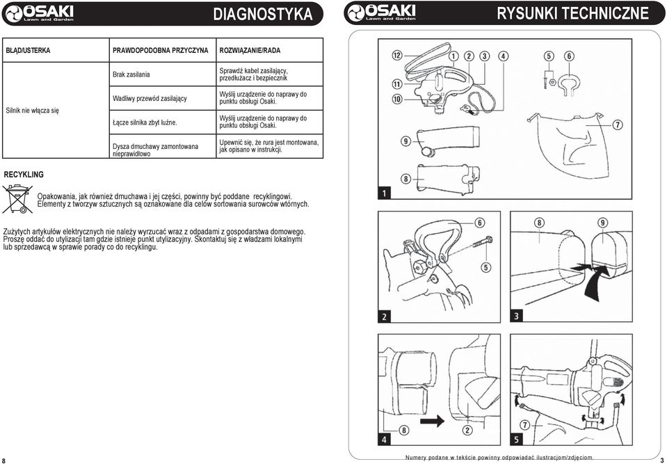 Silnik nie włącza się Dysza dmuchawy zamontowana nieprawidłowo RYSUNKI TECHNICZNE Upewnić się, że rura jest montowana, jak opisano w instrukcji.