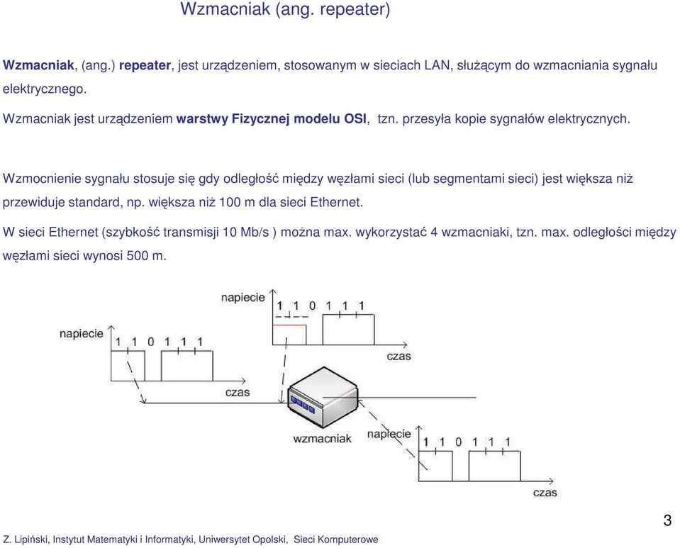 Wzmacniak jest urządzeniem warstwy Fizycznej modelu OSI, tzn. przesyła kopie sygnałów elektrycznych.