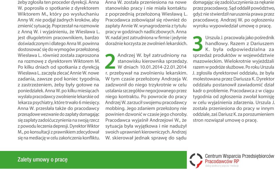 Po kilku dniach od spotkania z dyrekcją Wiesława L. zaczęła zlecać Annie W. nowe zadania, zawsze pod koniec tygodnia, z zastrzeżeniem, żeby były gotowe na poniedziałek. Anna W.