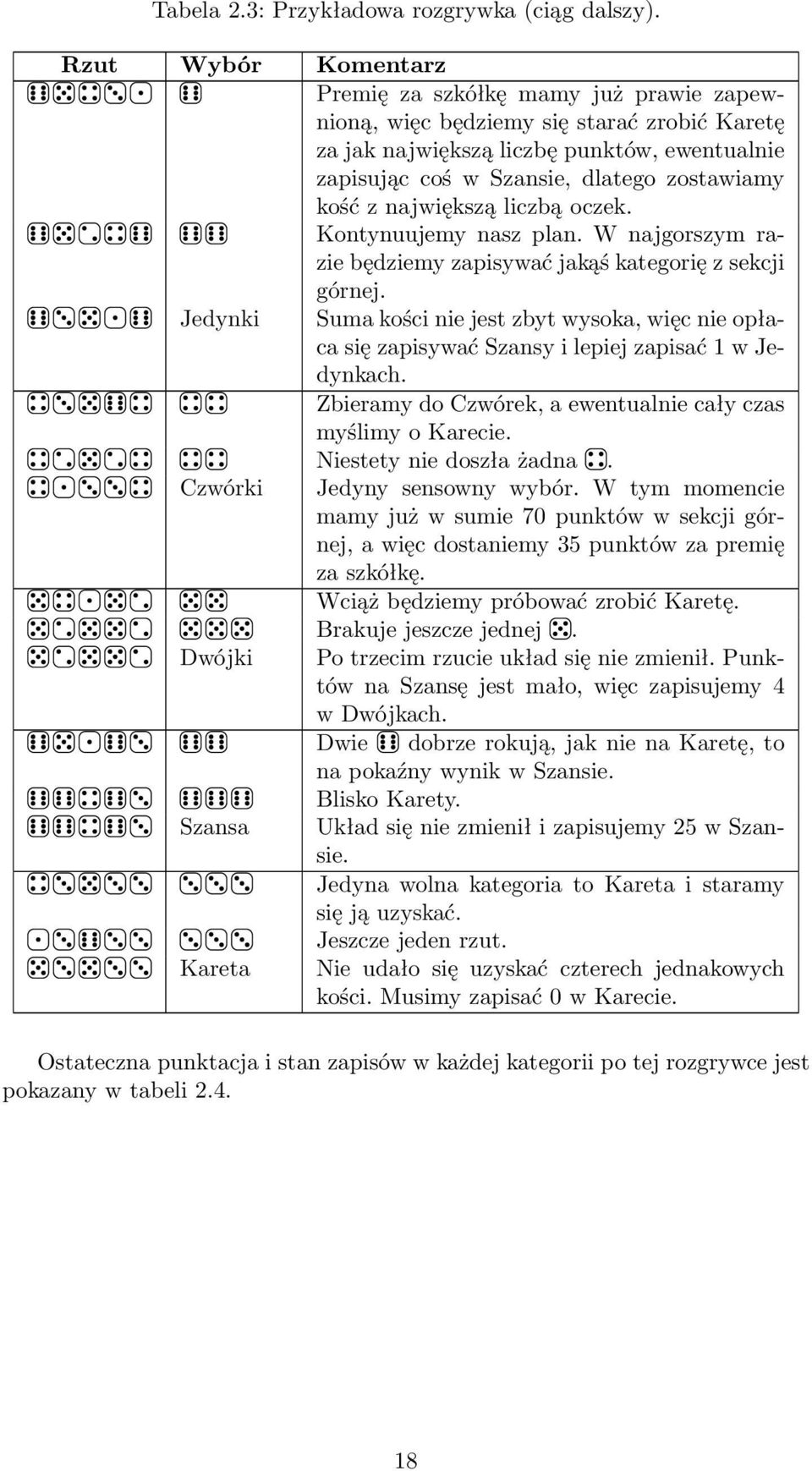 kość z największą liczbą oczek. Kontynuujemy nasz plan. W najgorszym razie będziemy zapisywać jakąś kategorię z sekcji górnej.