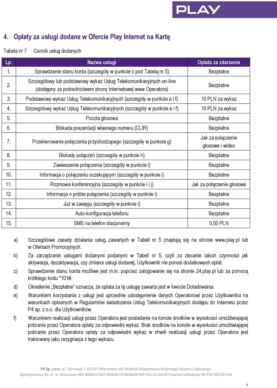 Szczegółowy lub podstawowy wykaz Usług Telekomunikacyjnych on-line (dostępny za pośrednictwem strony internetowej www Operatora) Bezpłatne 3.