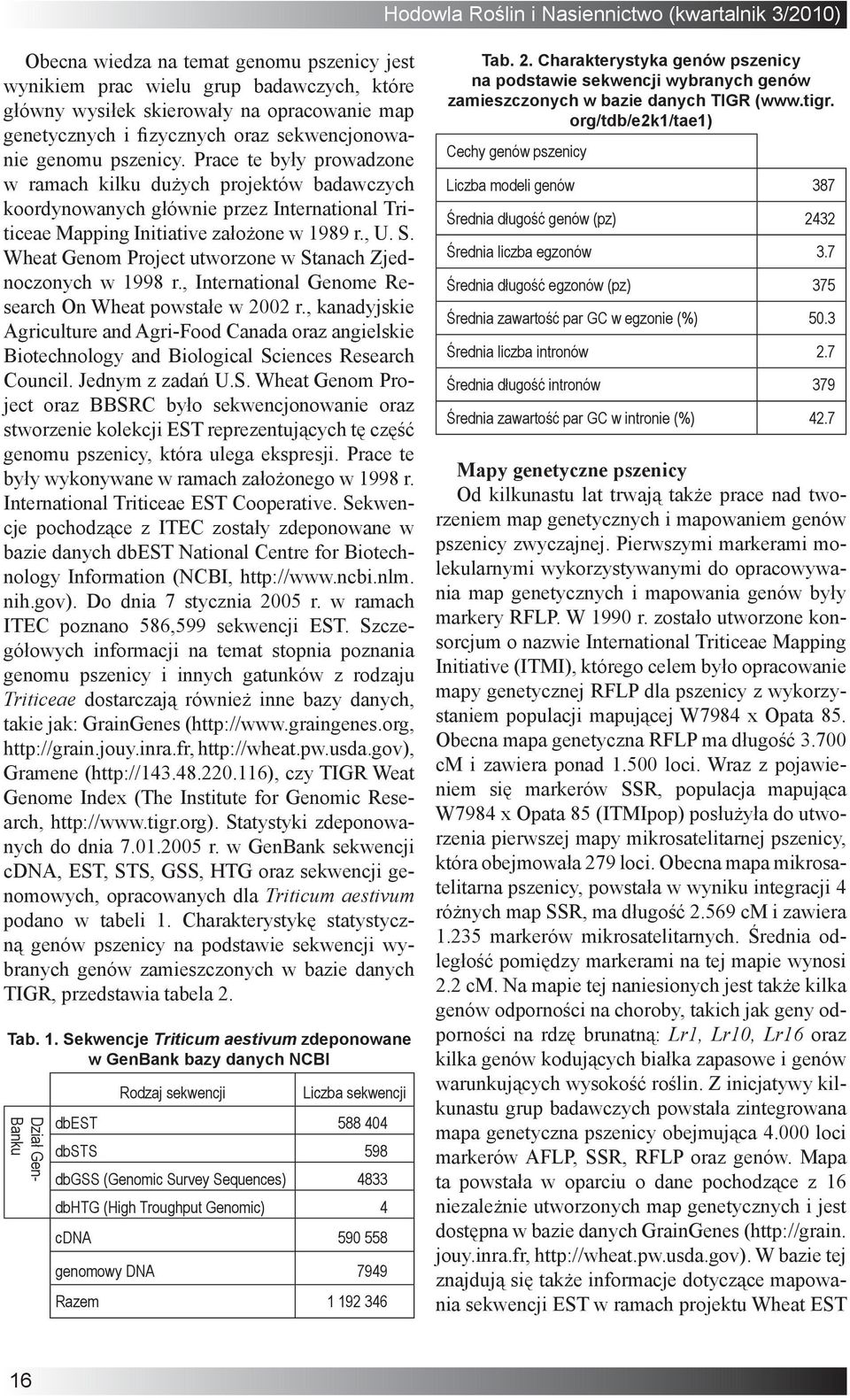 Wheat Genom Project utworzone w Stanach Zjednoczonych w 1998 r., International Genome Research On Wheat powstałe w 2002 r.