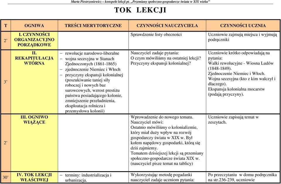 OGNIWO WIĄśĄCE rewolucje narodowo-liberalne wojna secesyjna w Stanach Zjednoczonych (1861-1865) zjednoczenie Niemiec i Włoch przyczyny ekspansji kolonialnej (poszukiwanie taniej siły roboczej i