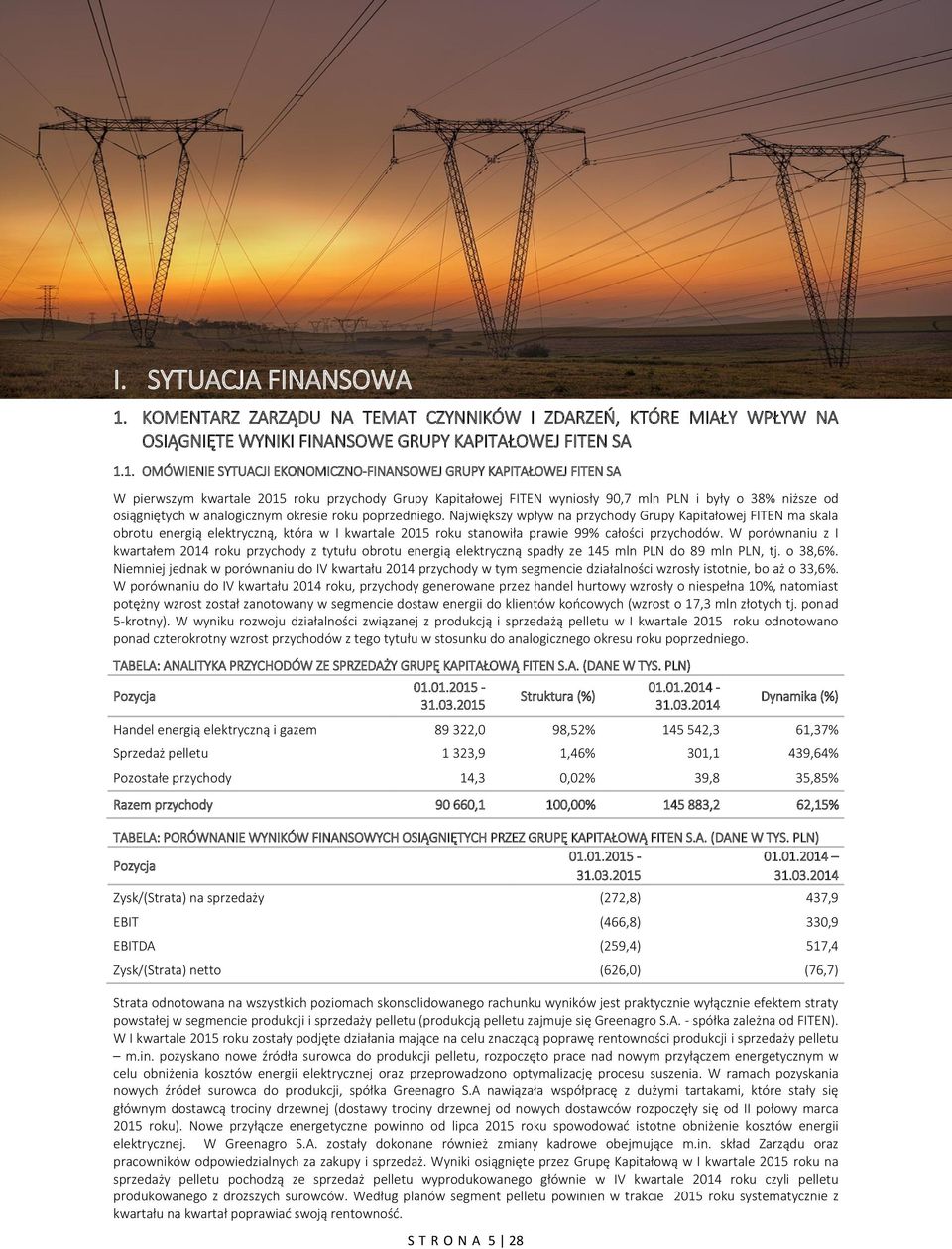 1. OMÓWIENIE SYTUACJI EKONOMICZNO-FINANSOWEJ GRUPY KAPITAŁOWEJ FITEN SA W pierwszym kwartale 2015 roku przychody Grupy Kapitałowej FITEN wyniosły 90,7 mln PLN i były o 38% niższe od osiągniętych w