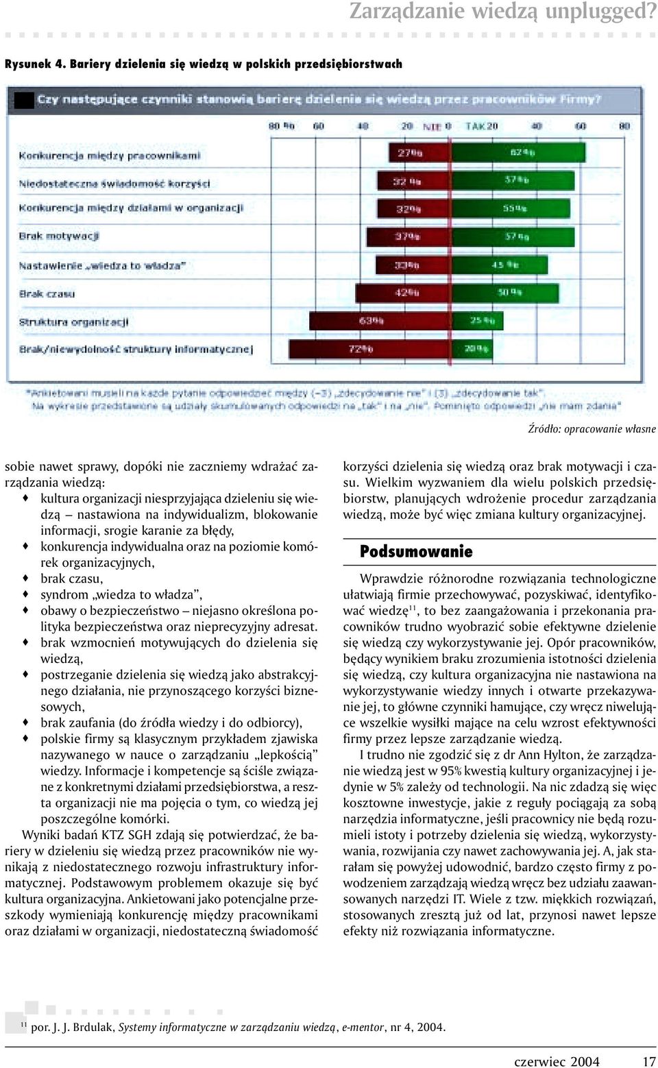 siê wiedz¹ nastawiona na indywidualizm, blokowanie informacji, srogie karanie za b³êdy, konkurencja indywidualna oraz na poziomie komórek organizacyjnych, brak czasu, syndrom wiedza to w³adza, obawy