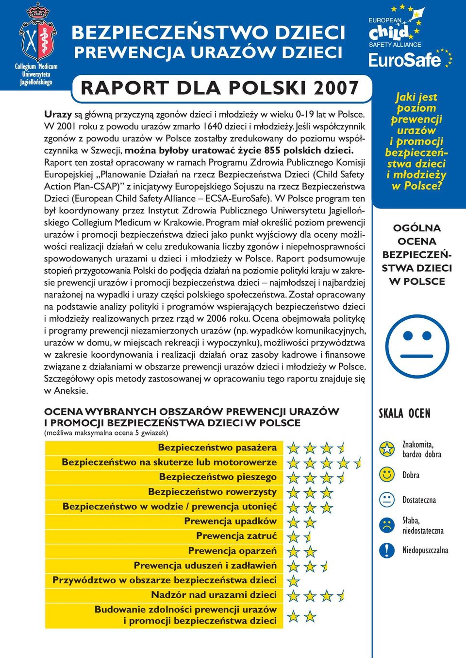 Jeśli współczynnik zgonów z powodu urazów w Polsce zostałby zredukowany do poziomu współczynnika w Szwecji, można byłoby uratować życie 855 polskich dzieci.