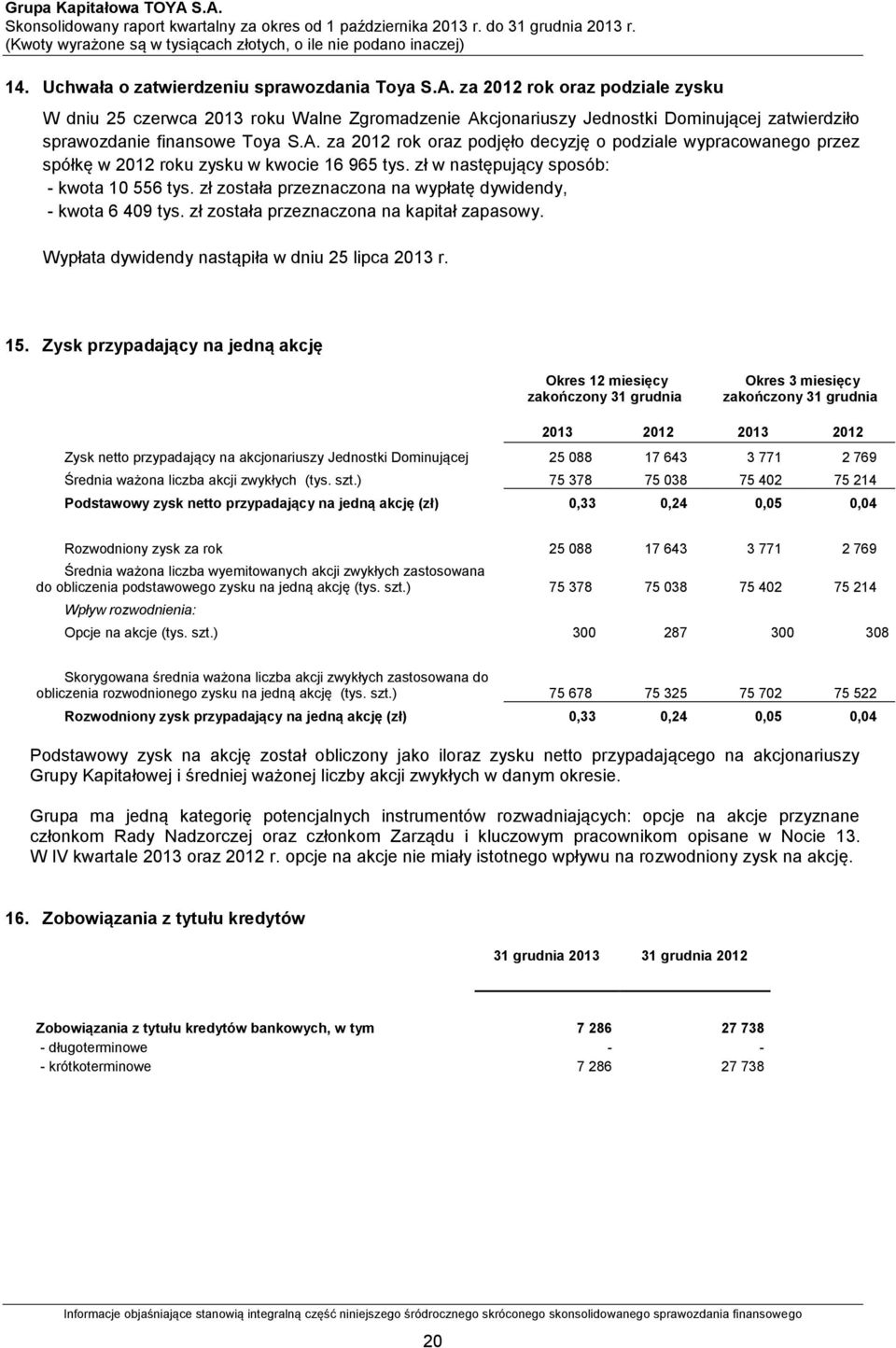 zł w następujący sposób: - kwota 10 556 tys. zł została przeznaczona na wypłatę dywidendy, - kwota 6 409 tys. zł została przeznaczona na kapitał zapasowy.