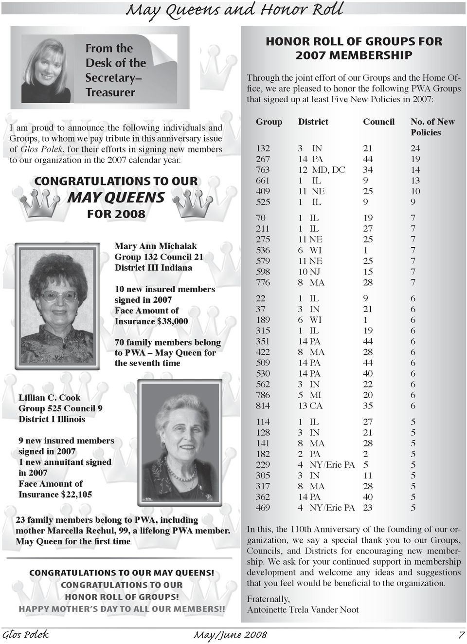 Cook Group 525 Council 9 District I Illinois 9 new insured members signed in 2007 1 new annuitant signed in 2007 Face Amount of Insurance $22,105 Mary Ann Michalak Group 132 Council 21 District III