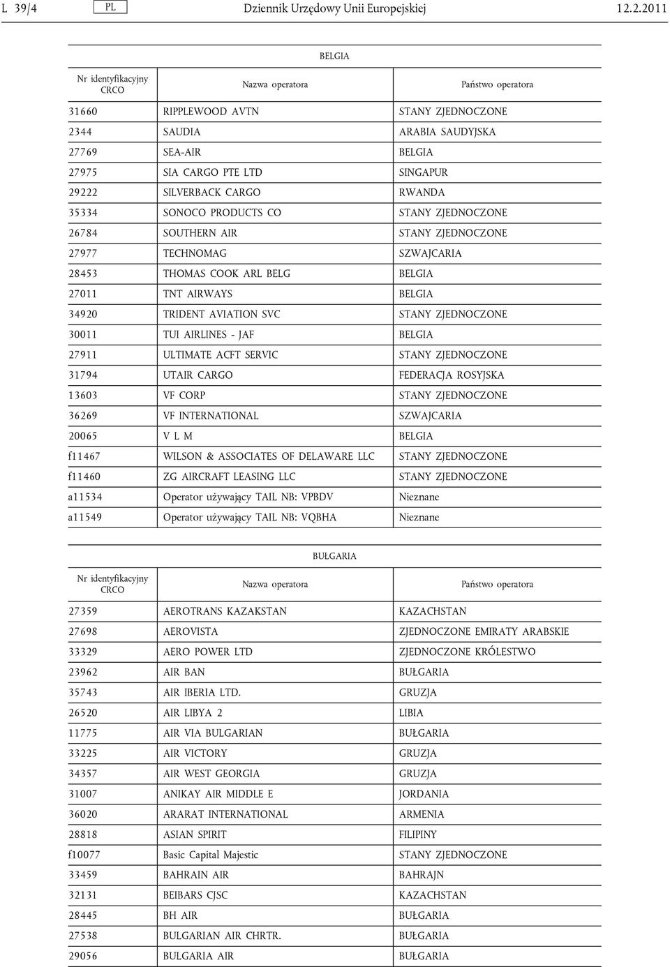 ZJEDNOCZONE 26784 SOUTHERN AIR STANY ZJEDNOCZONE 27977 TECHNOMAG SZWAJCARIA 28453 THOMAS COOK ARL BELG BELGIA 27011 TNT AIRWAYS BELGIA 34920 TRIDENT AVIATION SVC STANY ZJEDNOCZONE 30011 TUI AIRLINES