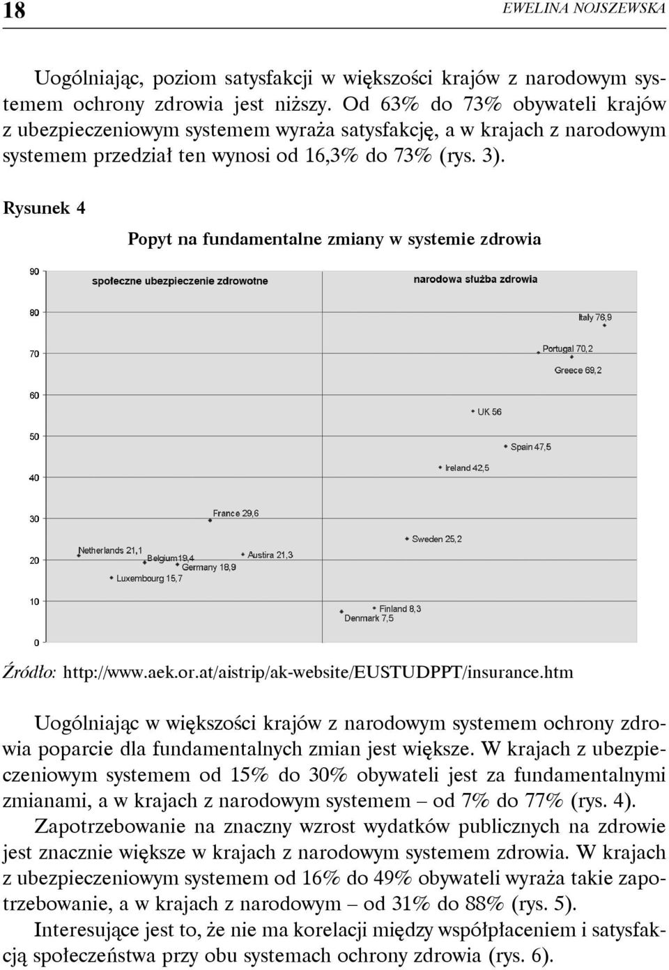 Rysunek 4 Popyt na fundamentalne zmiany w systemie zdrowia Źródło: http://www.aek.or.at/aistrip/ak-website/eustudppt/insurance.