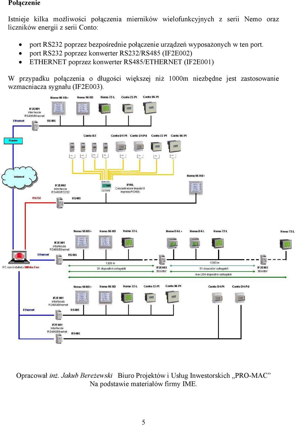 port RS232 poprzez konwerter RS232/RS485 (IF2E002) ETHERNET poprzez konwerter RS485/ETHERNET (IF2E001) W przypadku połączenia o