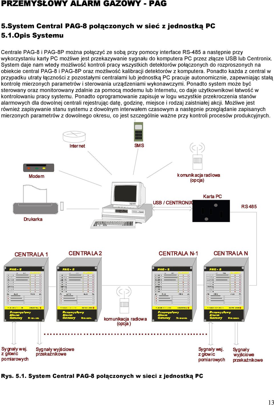 lub Centronix. System daje nam wtedy możliwość kontroli pracy wszystkich detektorów połączonych do rozproszonych na obiekcie central PAG-8 i PAG-8P oraz możliwość kalibracji detektorów z komputera.