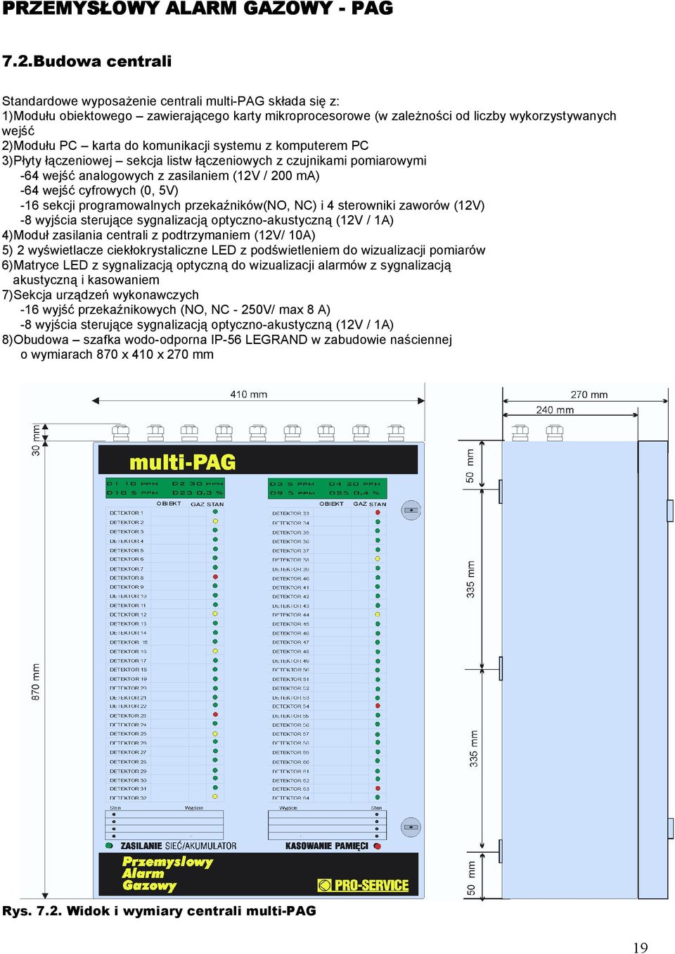 programowalnych przekaźników(no, NC) i 4 sterowniki zaworów (12V) -8 wyjścia sterujące sygnalizacją optyczno-akustyczną (12V / 1A) 4)Moduł zasilania centrali z podtrzymaniem (12V/ 10A) 5) 2