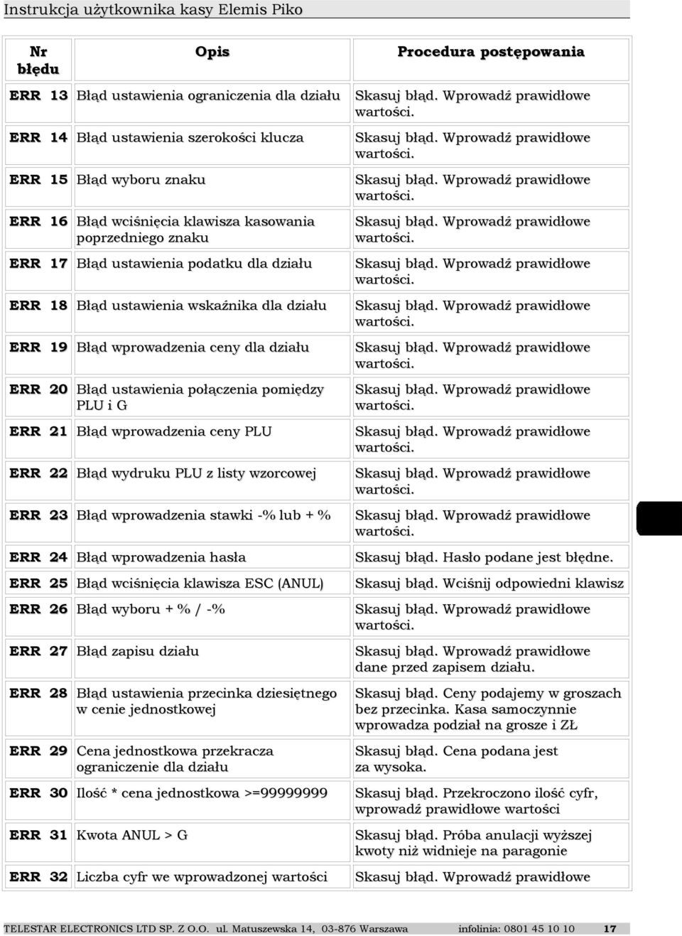 ERR 19 Błąd wprowadzenia ceny dla działu wartości. ERR 20 Błąd ustawienia połączenia pomiędzy PLU i G wartości. ERR 21 Błąd wprowadzenia ceny PLU wartości.