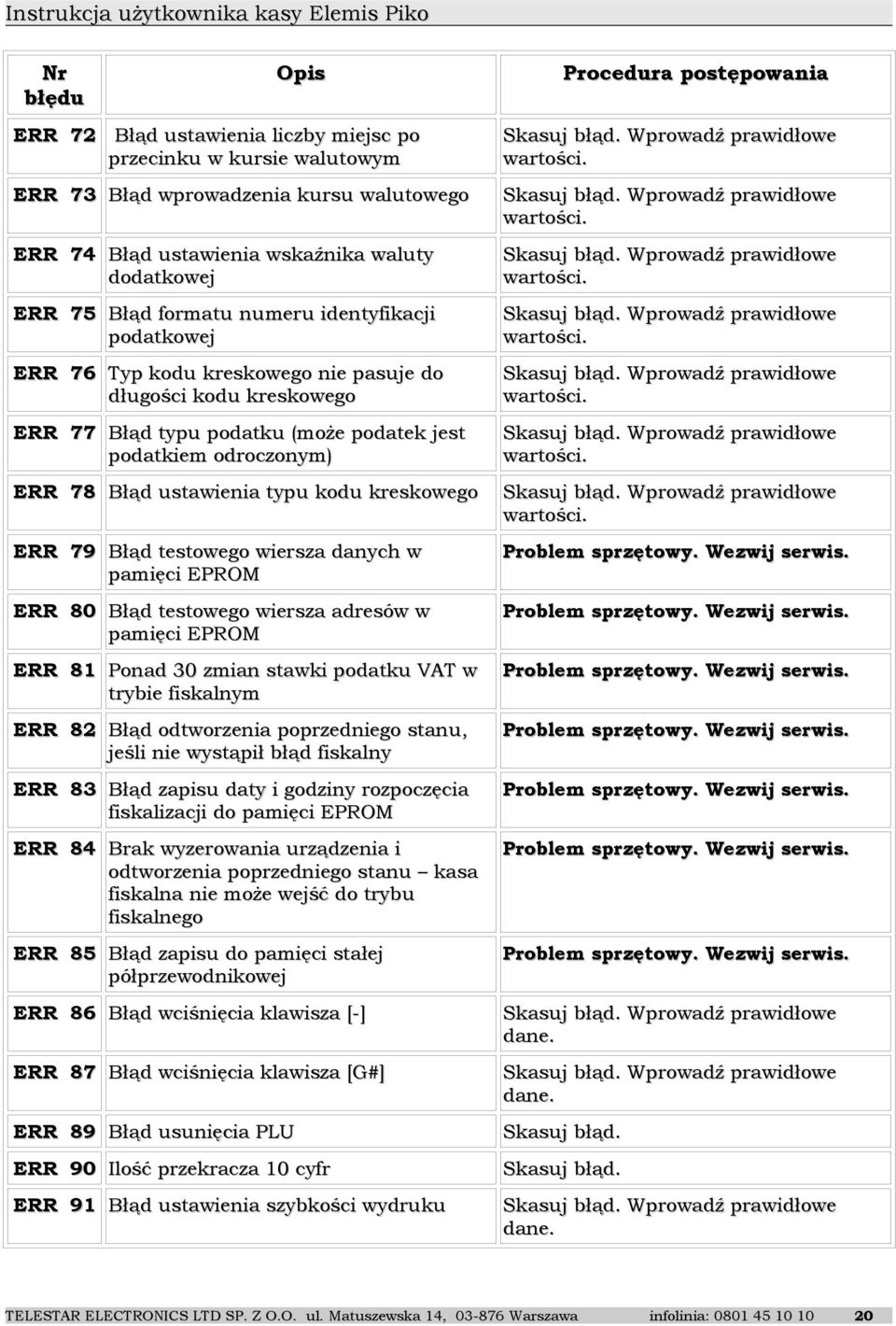 ERR 77 Błąd typu podatku (może podatek jest podatkiem odroczonym) wartości. ERR 78 Błąd ustawienia typu kodu kreskowego wartości.