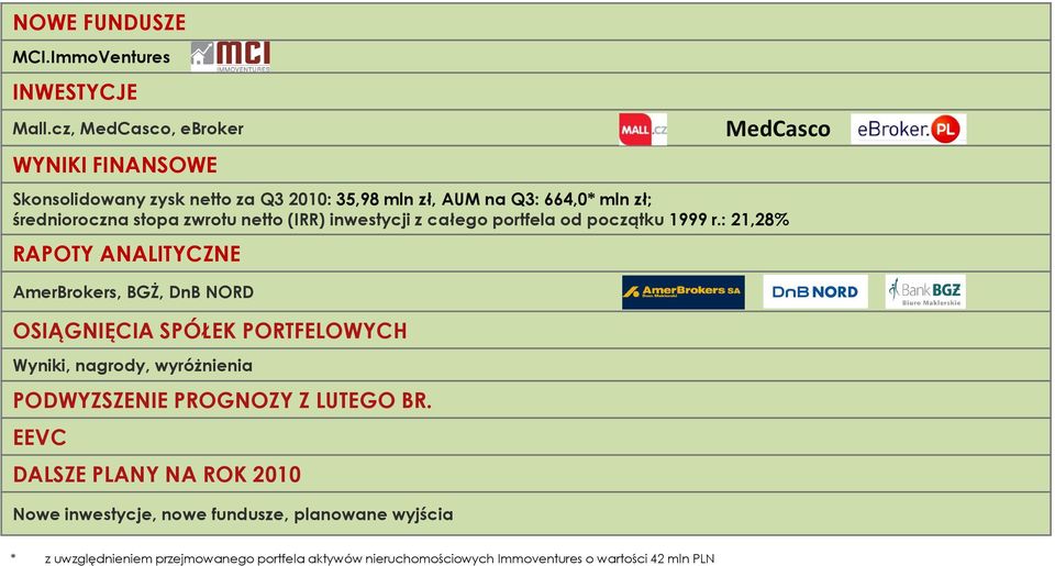 netto (IRR) inwestycji z całego portfela od początku 1999 r.