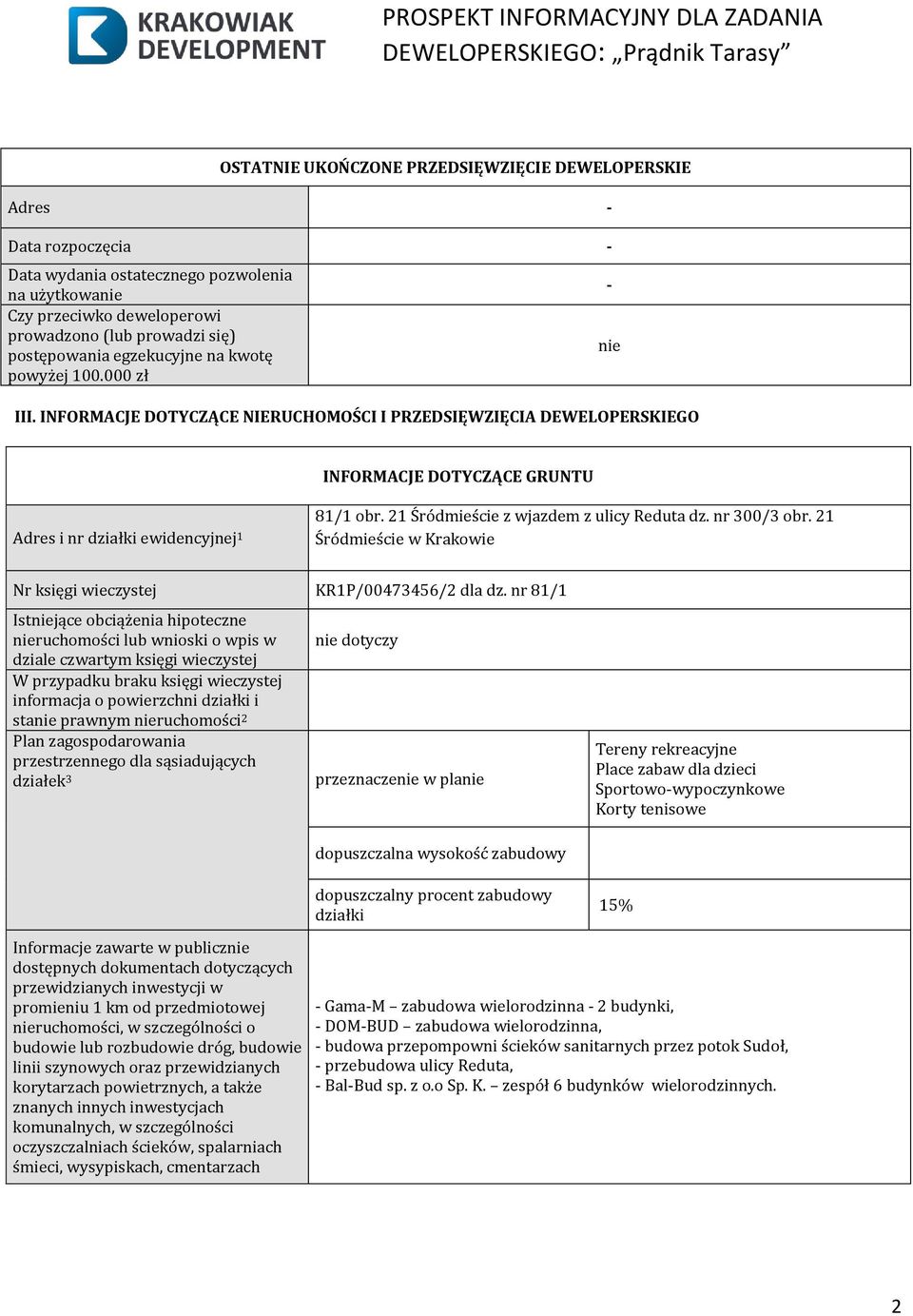 21 Śródmieście z wjazdem z ulicy Reduta dz. nr 300/3 obr. 21 Śródmieście w Krakowie Nr księgi wieczystej KR1P/00473456/2 dla dz.