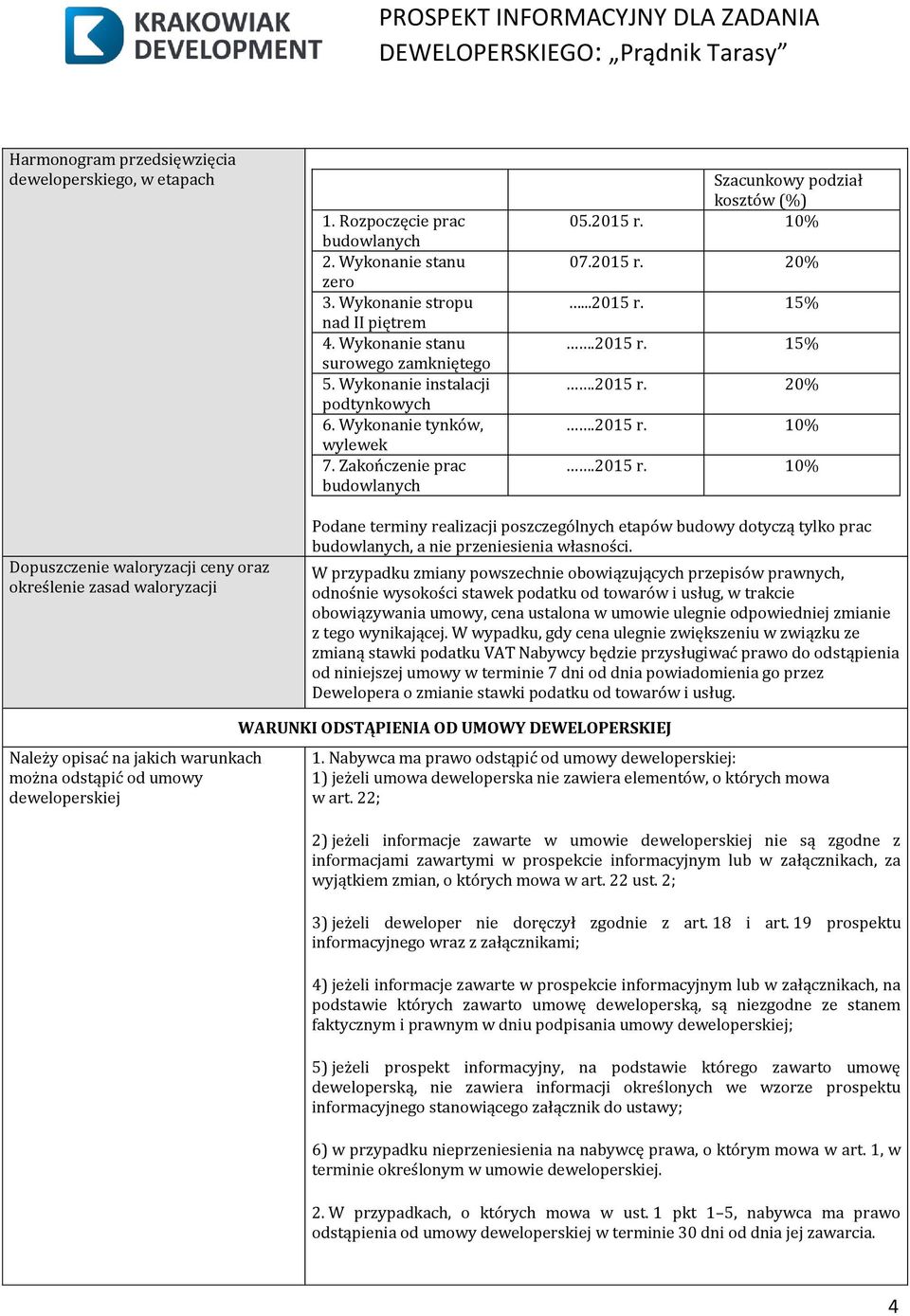 10% 07.2015 r. 20%...2015 r. 15%.2015 r. 15%.2015 r. 20%.2015 r. 10%.2015 r. 10% Dopuszczenie waloryzacji ceny oraz określenie zasad waloryzacji Podane terminy realizacji poszczególnych etapów budowy dotyczą tylko prac budowlanych, a nie przeniesienia własności.