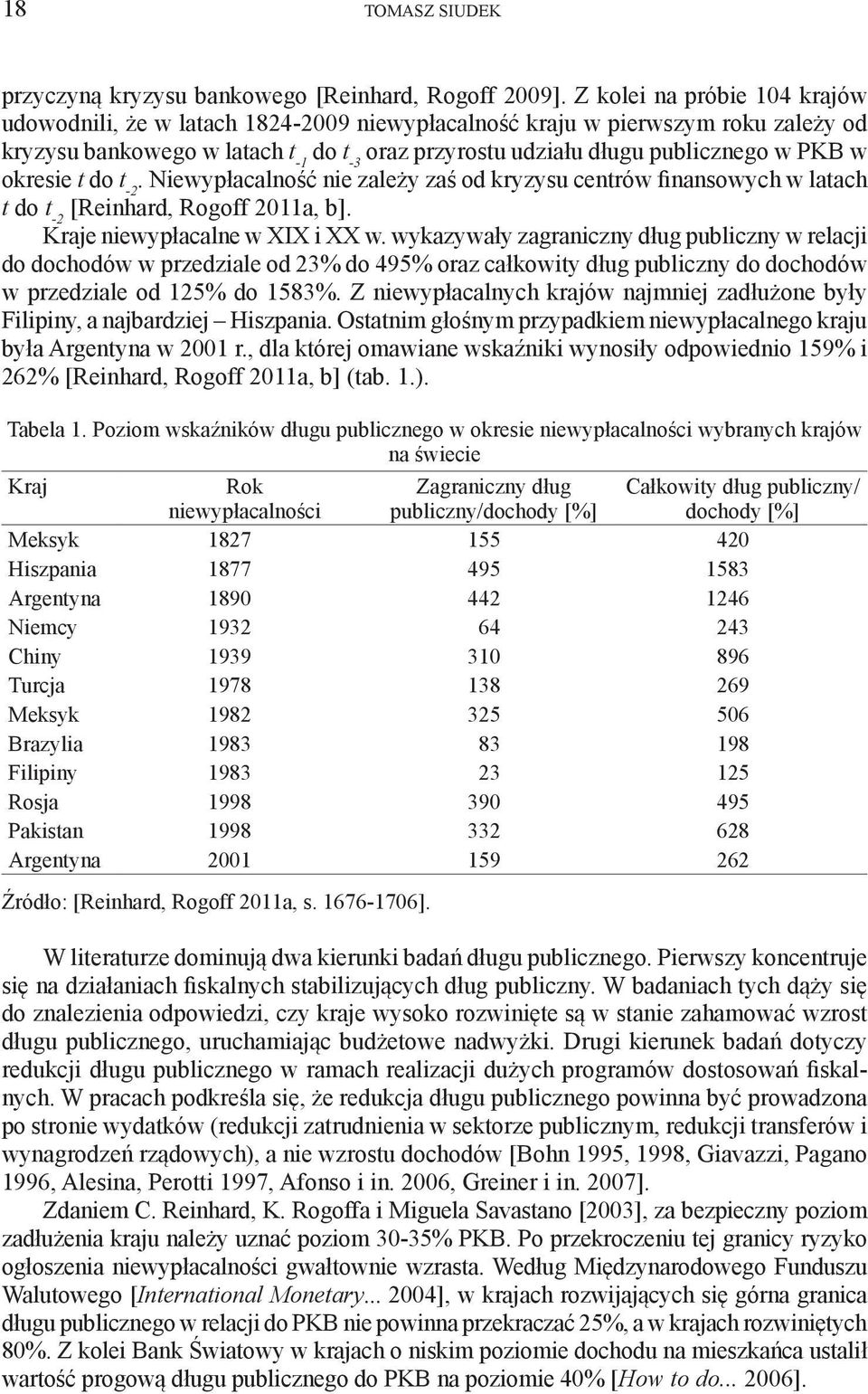 w okresie t do t -2. Niewypłacalność nie zależy zaś od kryzysu centrów finansowych w latach t do t -2 [Reinhard, Rogoff 2011a, b]. Kraje niewypłacalne w XIX i XX w.