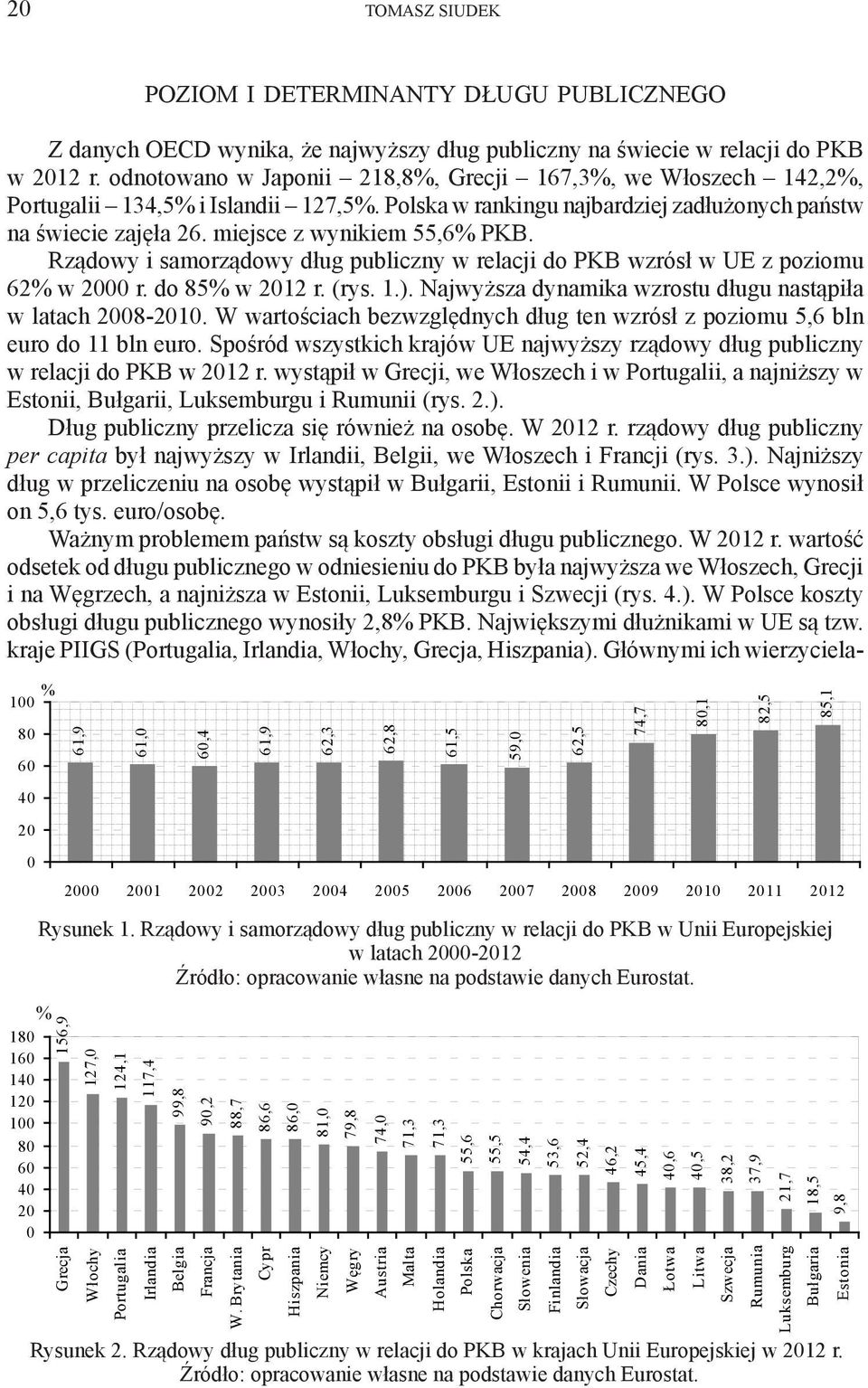 miejsce z wynikiem 55,6% PKB. Rządowy i samorządowy dług publiczny w relacji do PKB wzrósł w UE z poziomu 62% w 2000 r. do 85% w 2012 r. (rys. 1.).